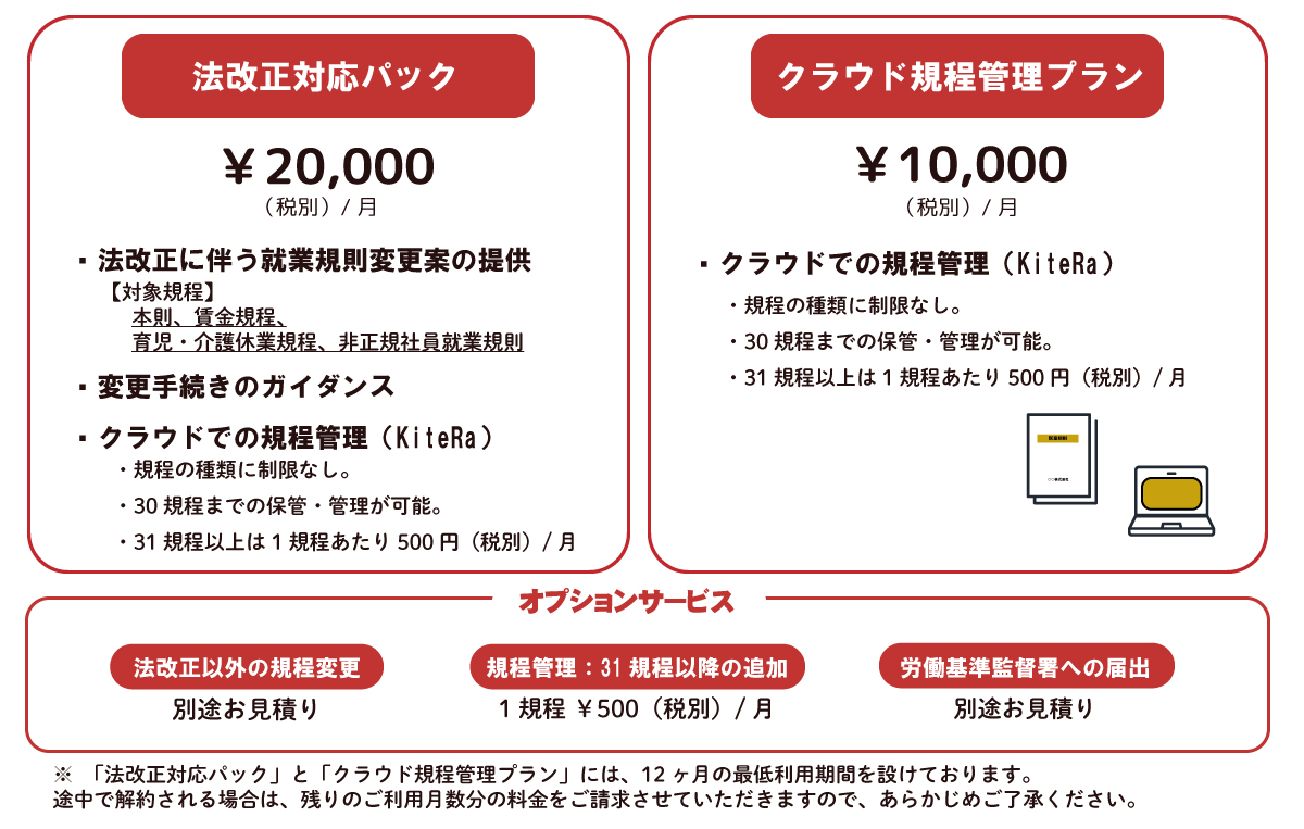 法改正対応パックとクラウド管理プランの料金について